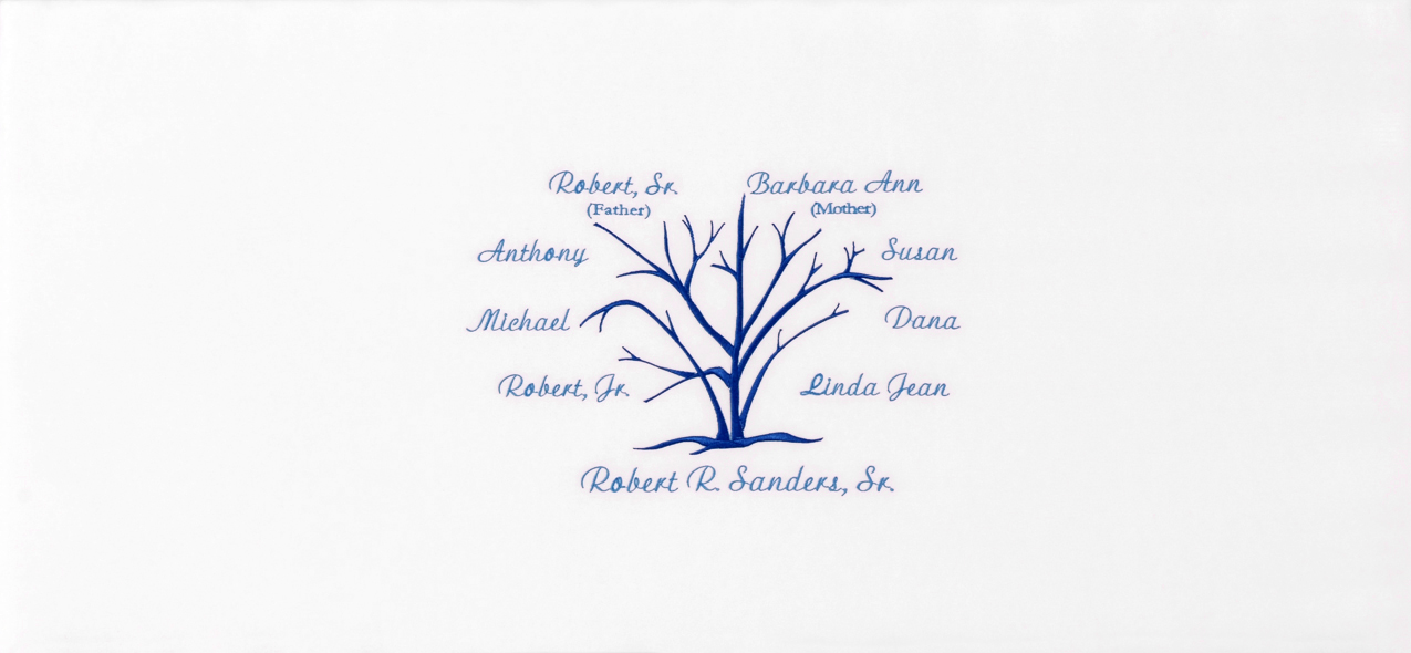 Family Tree with Names